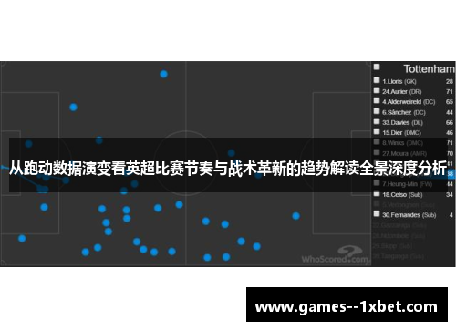 从跑动数据演变看英超比赛节奏与战术革新的趋势解读全景深度分析