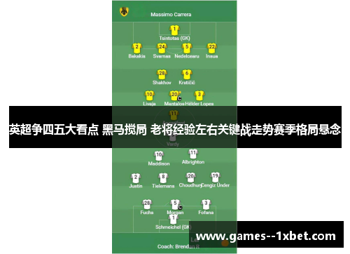 英超争四五大看点 黑马搅局 老将经验左右关键战走势赛季格局悬念