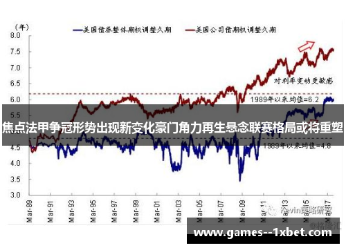焦点法甲争冠形势出现新变化豪门角力再生悬念联赛格局或将重塑
