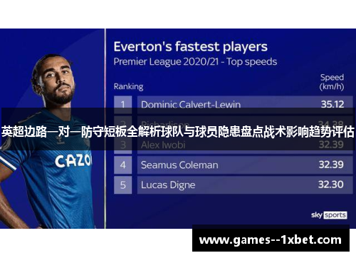 英超边路一对一防守短板全解析球队与球员隐患盘点战术影响趋势评估