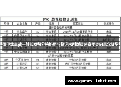德甲焦点战一触即发积分榜格局或将迎来剧烈震荡赛季走向悬念陡增