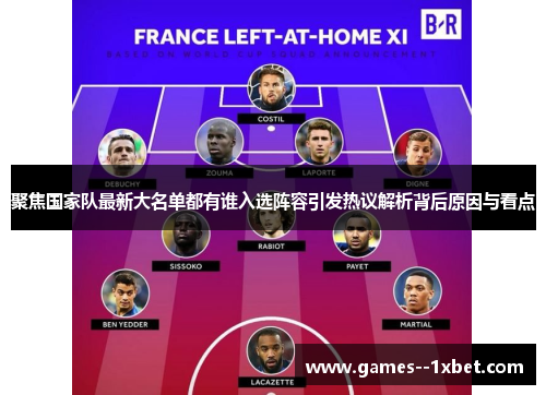 聚焦国家队最新大名单都有谁入选阵容引发热议解析背后原因与看点