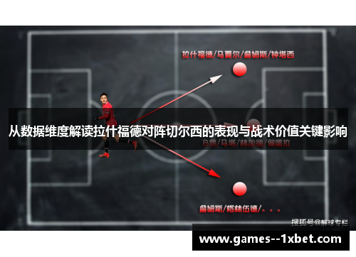 从数据维度解读拉什福德对阵切尔西的表现与战术价值关键影响