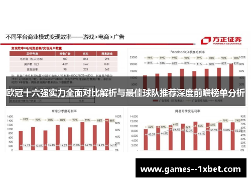 欧冠十六强实力全面对比解析与最佳球队推荐深度前瞻榜单分析 欧冠十六强实力全面对比解析与最佳球队推荐深度前瞻榜单分析